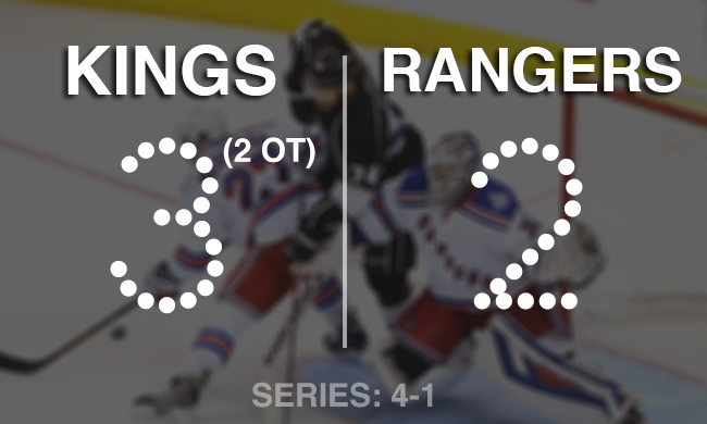 SCFGm5-PlayoffScore